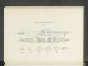 Holland's überfluthetes Torpedofahrzeug.