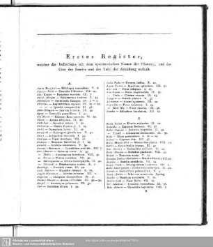 Erstes Register, welches die Indischen, mit dem systematischen Namen der Pflanzen, und das Citat des Bandes und der Tafel der Abbildung enthält