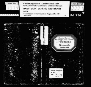 Mannschaften der Jahresklasse 1880