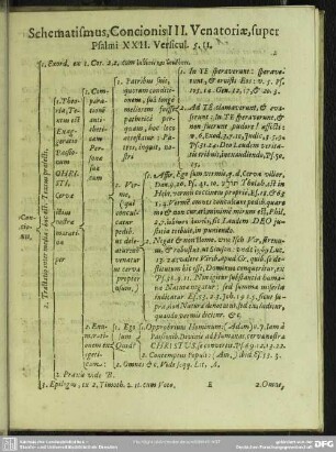 Schematismus Concionis III. Venatoriae, super Psalmi XXII. Versicul 5.11