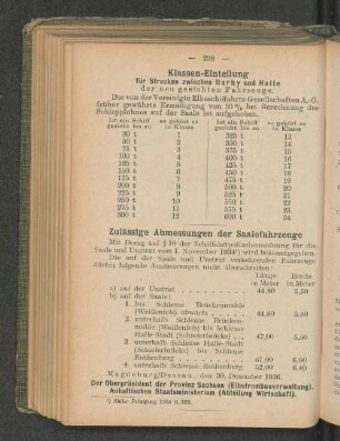 Zulässige Abmessungen der Saalefahrzeuge