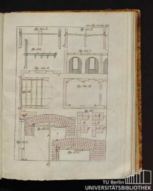 Von Fig. 123 bis 128.