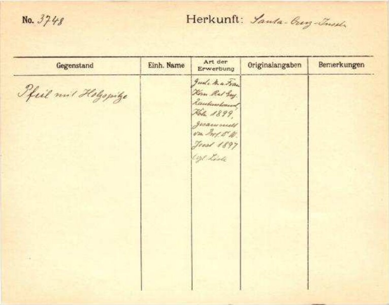 This is a digitised version of a historical document. It reflects the context in which it was created and does not meet today's standards for language that is aware of history and diversity.
