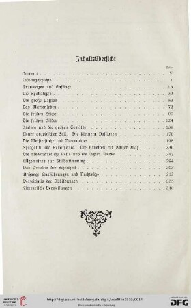 Inhaltsübersicht