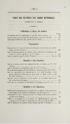 Table des matières par ordre méthodique.