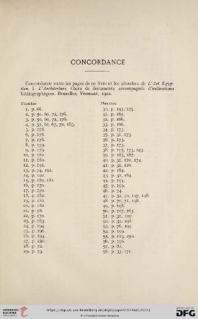 Concordance