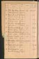Standesamtsbuch der Stadt Aschaffenburg: Register Eheschließungen 1927 - 1929