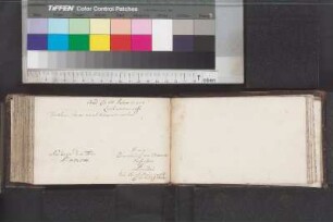 Grünwald, Johann Christoph; Blatt 184,2