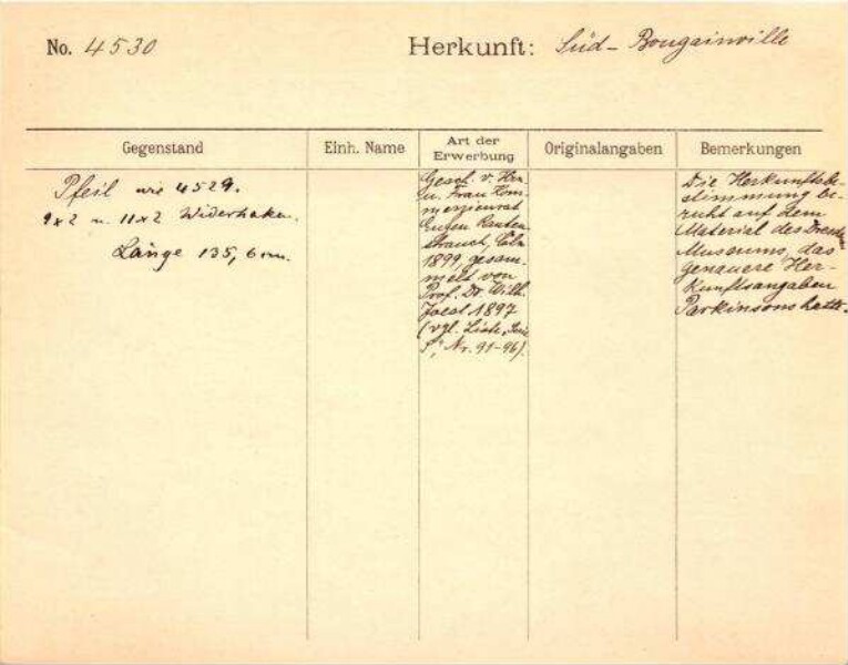 Dies ist ein Digitalisat eines historischen Dokuments. Es spiegelt den Entstehungskontext wider und entspricht nicht dem heutigen Maßstab einer geschichts- und diversitätsbewussten Sprache.
