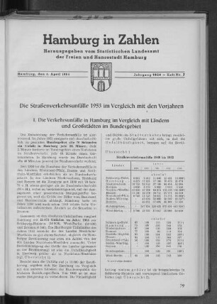 Die Straßenverkehrsunfälle 1953 im Vergleich mit den Vorjahren
