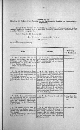 No. 22 (323-336) (336), 17. Dezember 1913