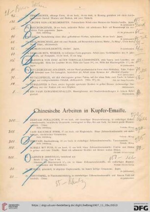 Chinesische Arbeiten in Kupfer-Emaille (Nr. 20-26a)