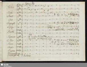 Agnus Dei, qui tollis peccata mundi miserere nobis