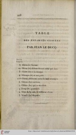 Table de estampes gravées par Jean le Ducq