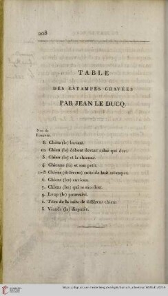 Table de estampes gravées par Jean le Ducq
