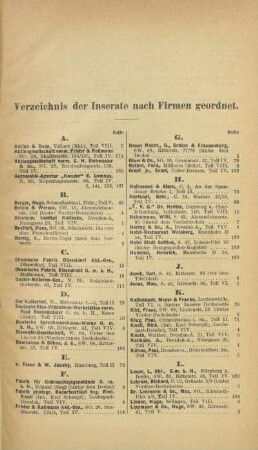 Verzeichnis der Inserate nach Firmen geordnet