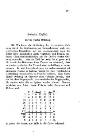 VI. Kapitel. Curven vierter Ordnung.
