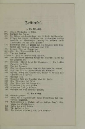 Zeittafel