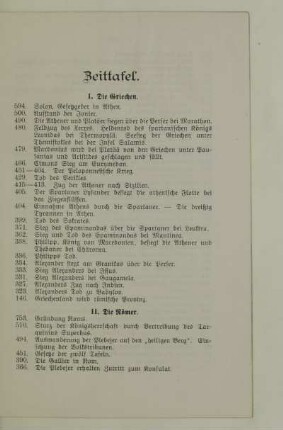 Zeittafel
