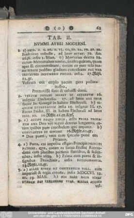 Tabi. II. Nummi Aurei Moderni.