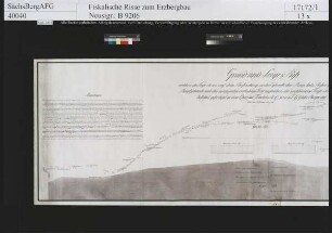 Riesenberg bei Steinbach mit den dort gelegenen Berggebäuden, deren Grubenfeldern sowie der Teufe der Stolln
