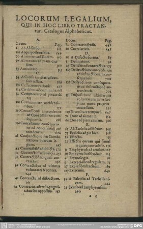 Locorum Legalium, Qui In Hoc Libro Tractantur, Catalogus Alphabeticus
