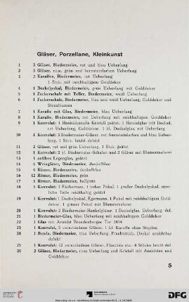 Gläser, Porzellane, Kleinkunst (Nr. 1-166)