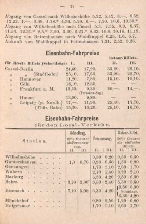 Eisenbahn-Fahrpreise.