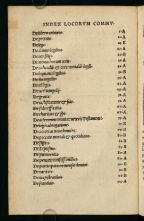 Index Locorum Commv.