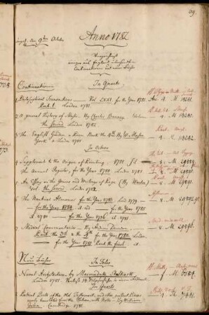 Verzeichniß einiger aus England übersandten Continuationen und neuen Bücher.