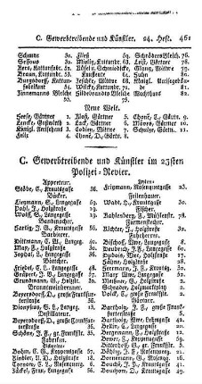 C. Gewerbetreibende und Künstler