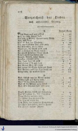 Verzeichnis der Lieder nach alphabetischer Ordnung.