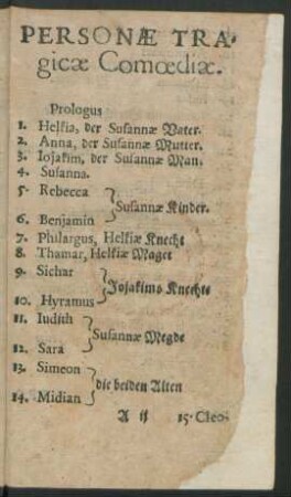 Personae Tragicae Comoediae.