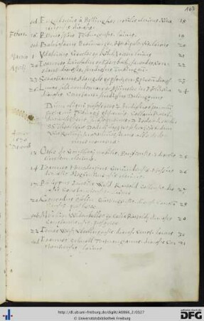 [fol. 163] Prorektorat Jodocus Lorichius 1577
