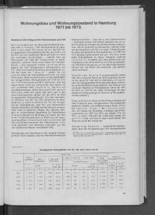 Wohnungsbau und Wohnungsbestand in Hamburg 1971 bis 1975