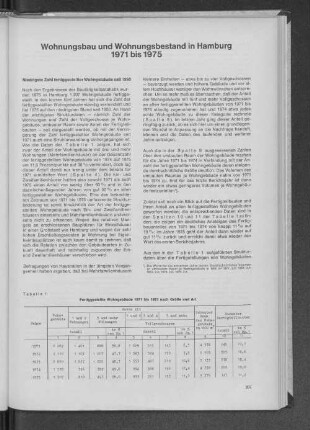 Wohnungsbau und Wohnungsbestand in Hamburg 1971 bis 1975