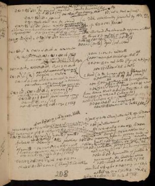 208r - 217r, Notes for ra