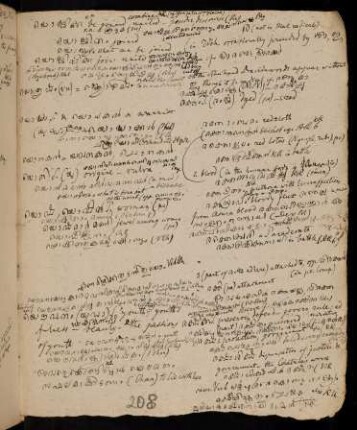208r - 217r, Notes for ra