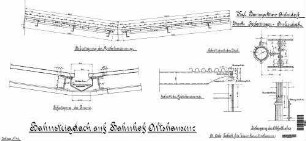 Altshausen: Empfangsgebäude Bahnsteigdach Details