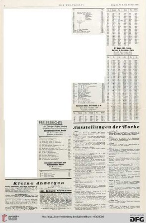 Nr. 11 (17. Mär. 1935), S. 4: Preisberichte