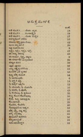 83-84, anukramaṇike
