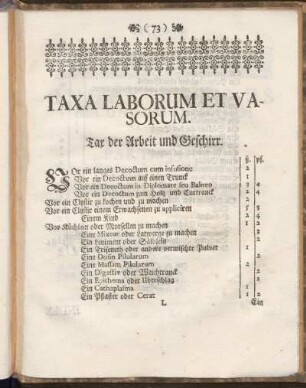 Taxa Laborum Et Vasorum