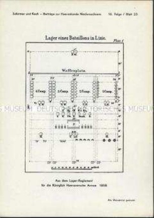 Lager-Schema eines Bataillons in Linie, Königreich Hannover, 1858.