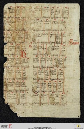 Alexander de Villa Dei: Summarium biblicum cum glossis