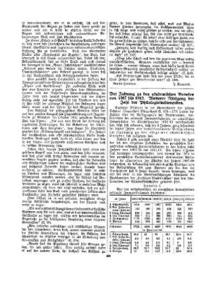 Der Zudrang zu den akademischen Berufen von 1907 bis 1913 : weiterer Rückgang der Zahl der Philologiestudierenden
