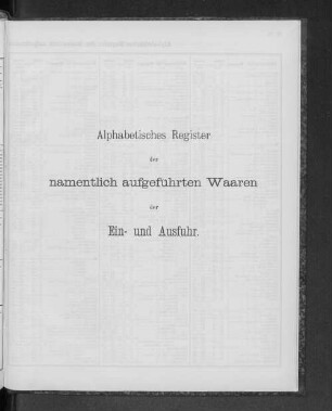 Alphabetisches Register der namentlich aufgeführten Waaren der Ein- und Ausfuhr.