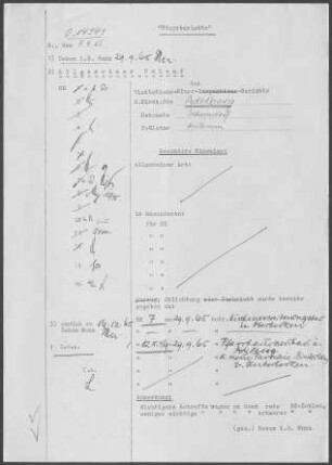 Adelberg: Visitationsbericht mit Pfarrbericht 1965