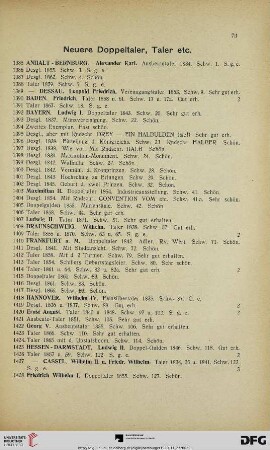 Neuere Doppeltaler, Taler etc. (Nr. 1385-1492)