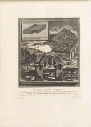 Reliquiae Theatri Pompejani (Ruinen des Theaters des Pompeius), aus der Folge "Il Campo Marzio dell’Antica Roma", Tafel XVIII.
