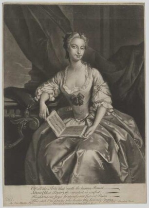 Bildnis der Catherine Clive